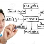 formation-ecrire-sur-le-web-marseille