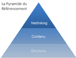 Formation referencement naturel, payant, DIF, CIF, Marseille, Aix-en-Provence, Toulon, Nice, PACA, organisme de formation certifié